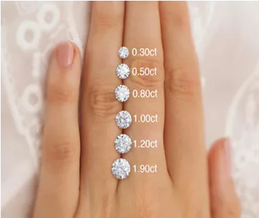 Katan Off | Diamond Jewelry, Coin, Gold, Silver, Platinum Katan Off | Diamond Jewelry, Coin, Gold, Silver, Platinum